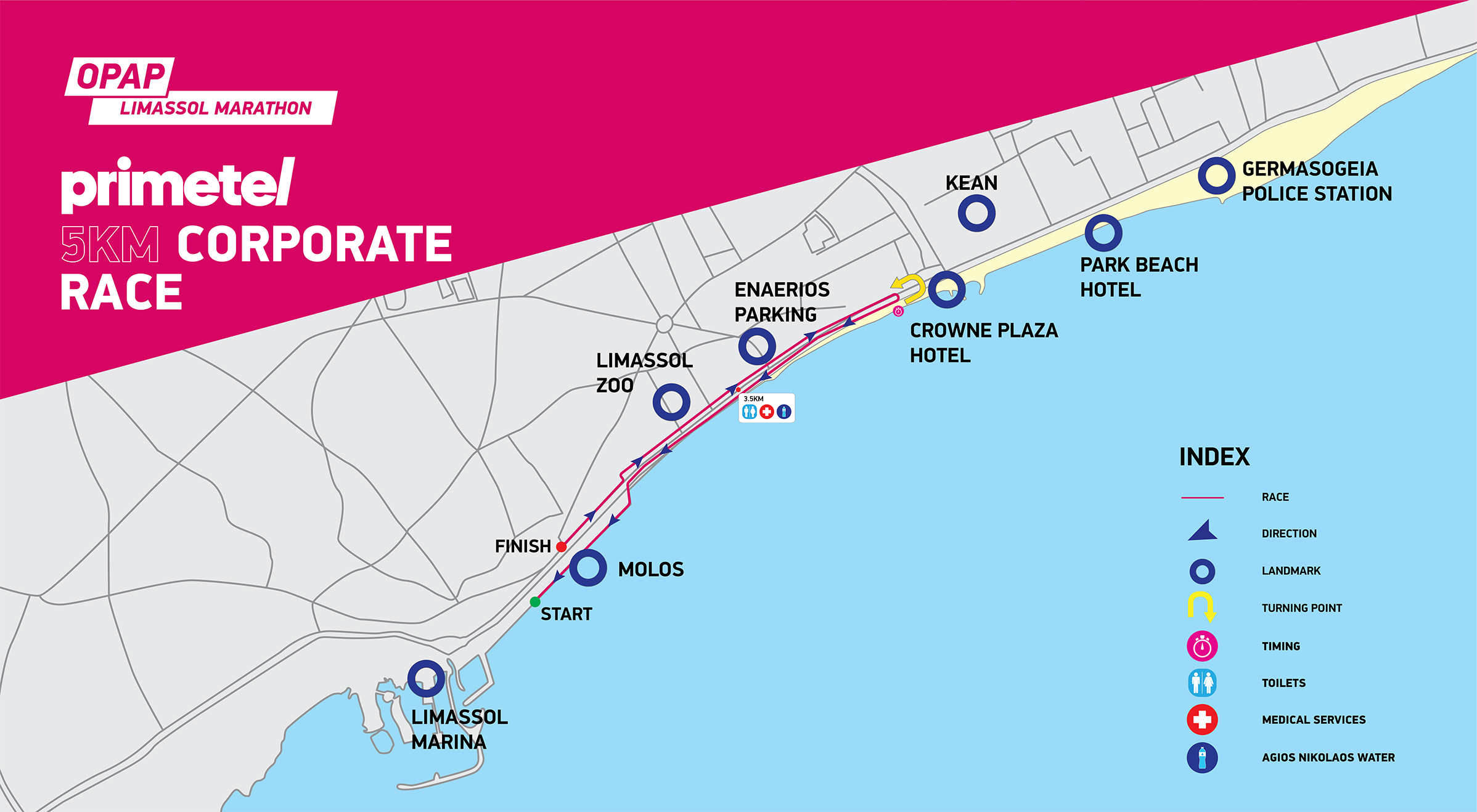 NEW-5km CORPORATE map.png